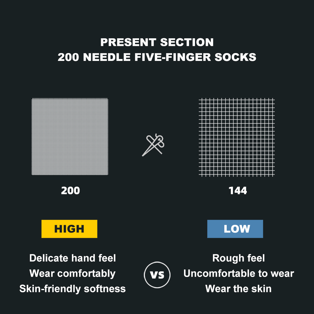 WELS 1/3 pares meias de dedo d - Anti Blister Sock avaliação e preço
